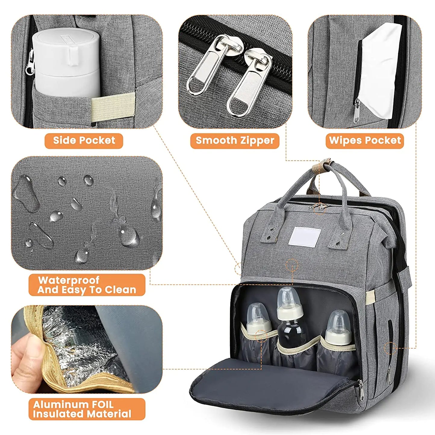 Baby Diaper Bag Backpack with Changing Station